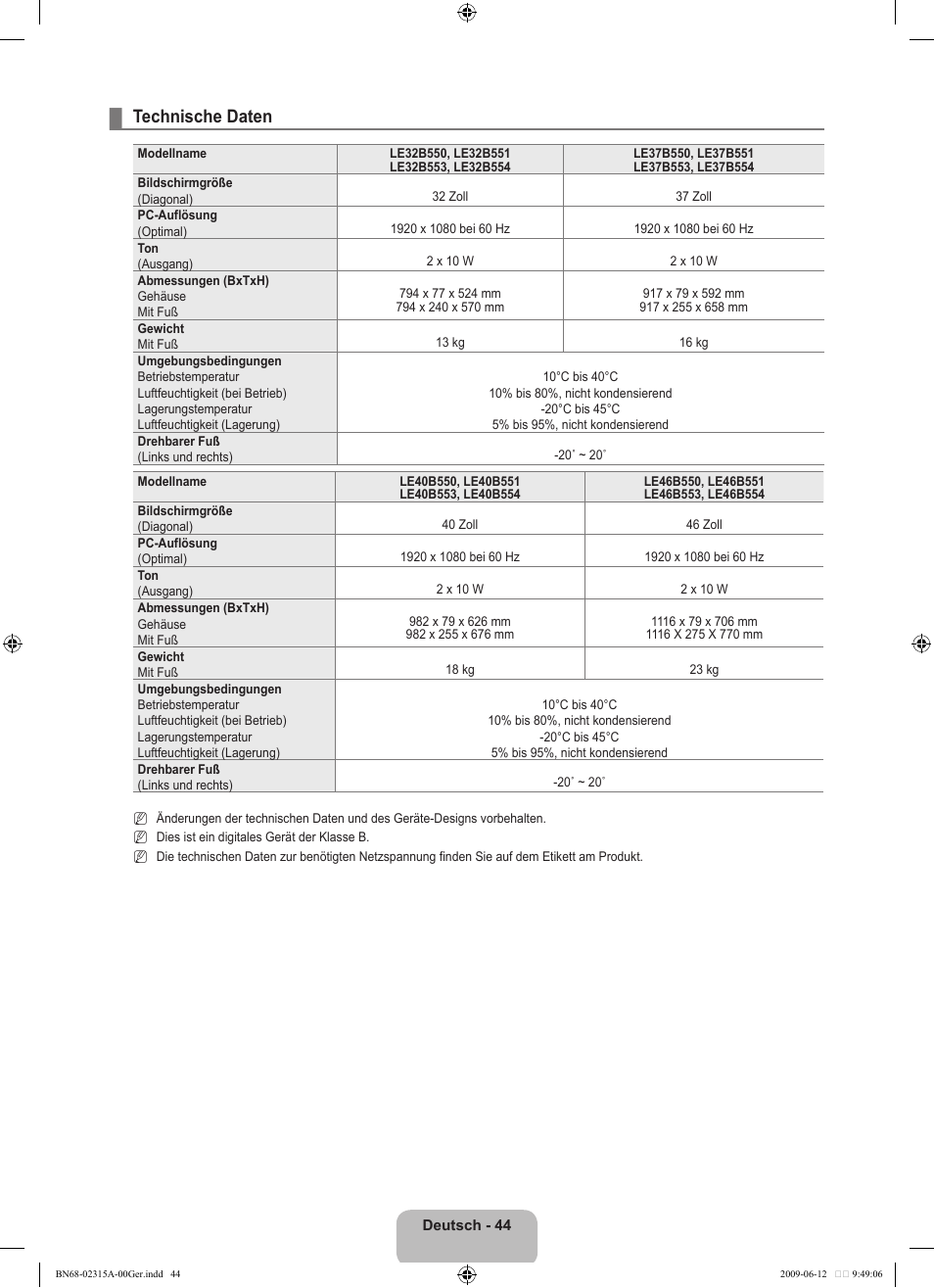 Technische daten | Samsung LE32B553M3W User Manual | Page 138 / 422