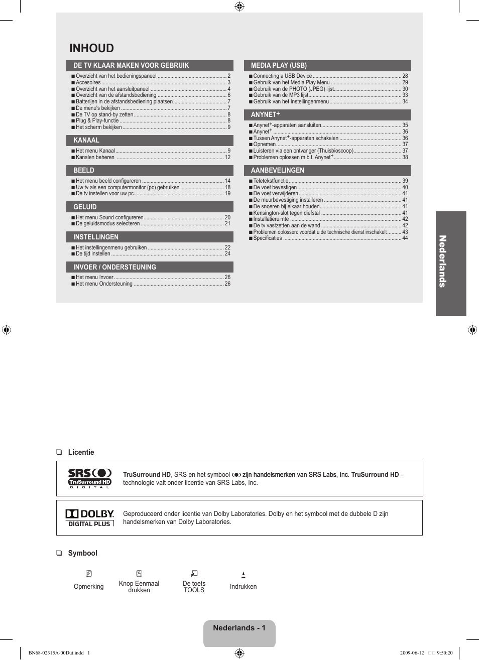 Inhoud, Neder lands | Samsung LE32B553M3W User Manual | Page 141 / 422