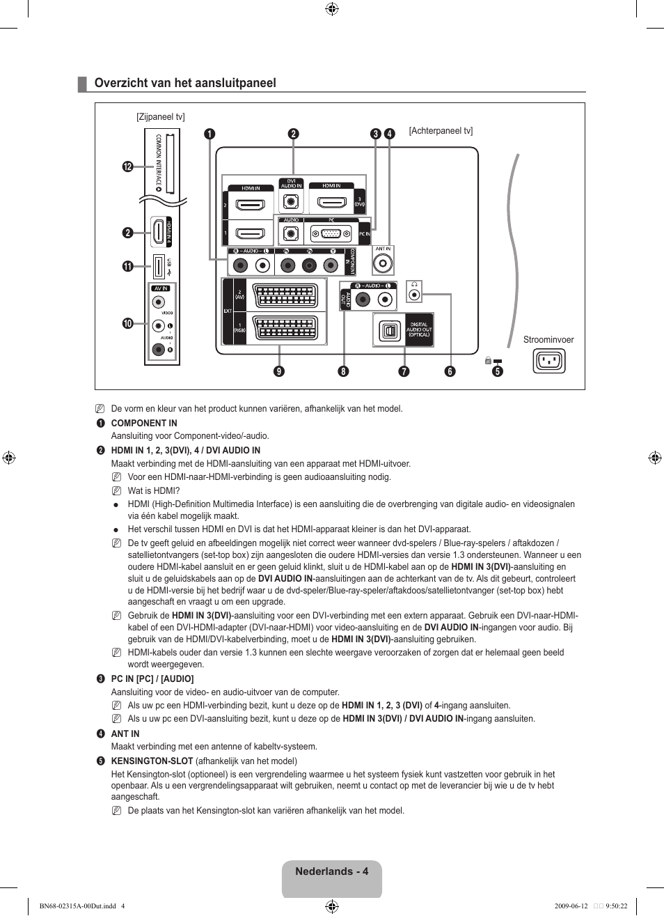 Overzicht van het aansluitpaneel | Samsung LE32B553M3W User Manual | Page 144 / 422