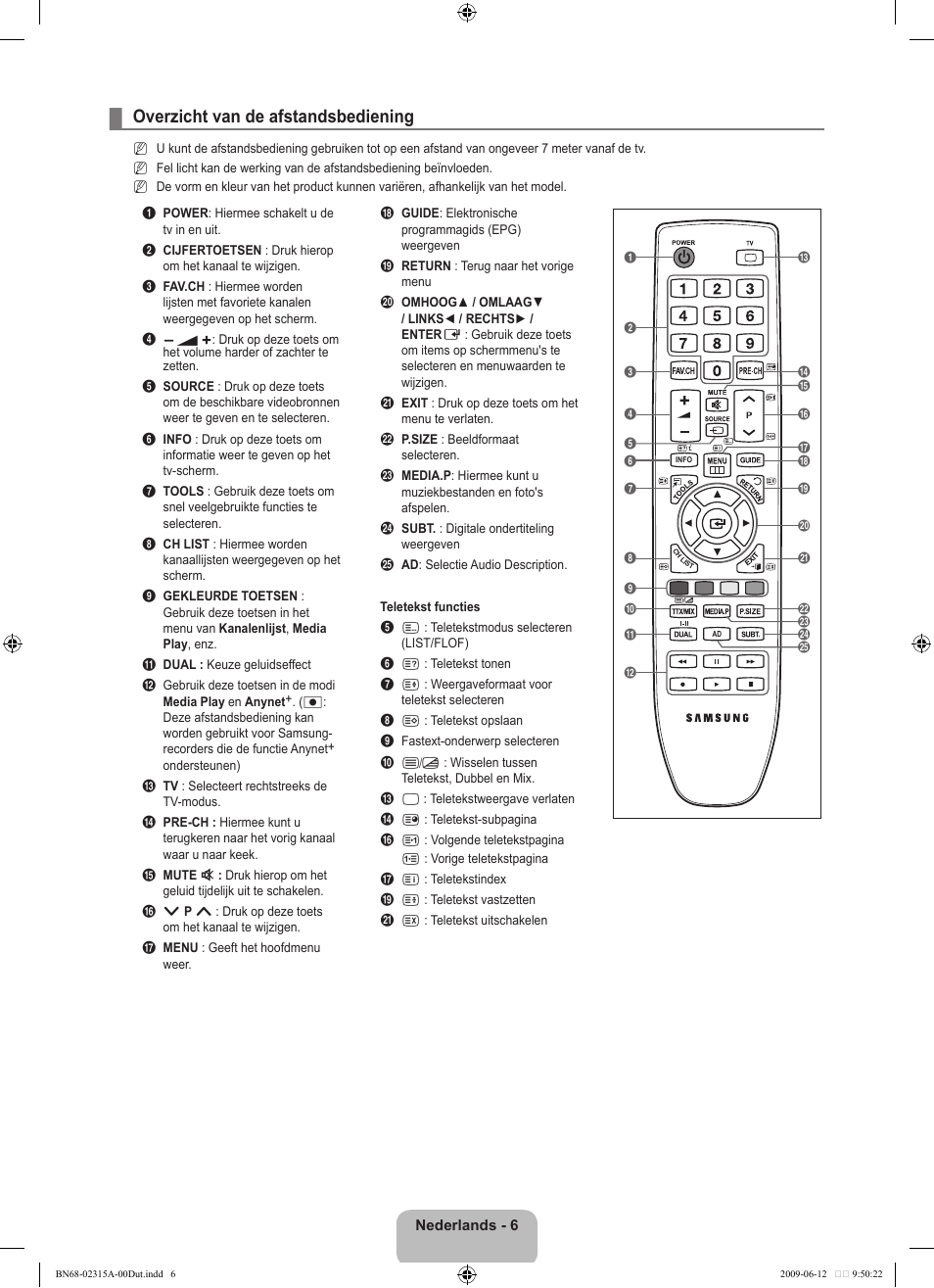Overzicht van de afstandsbediening | Samsung LE32B553M3W User Manual | Page 146 / 422