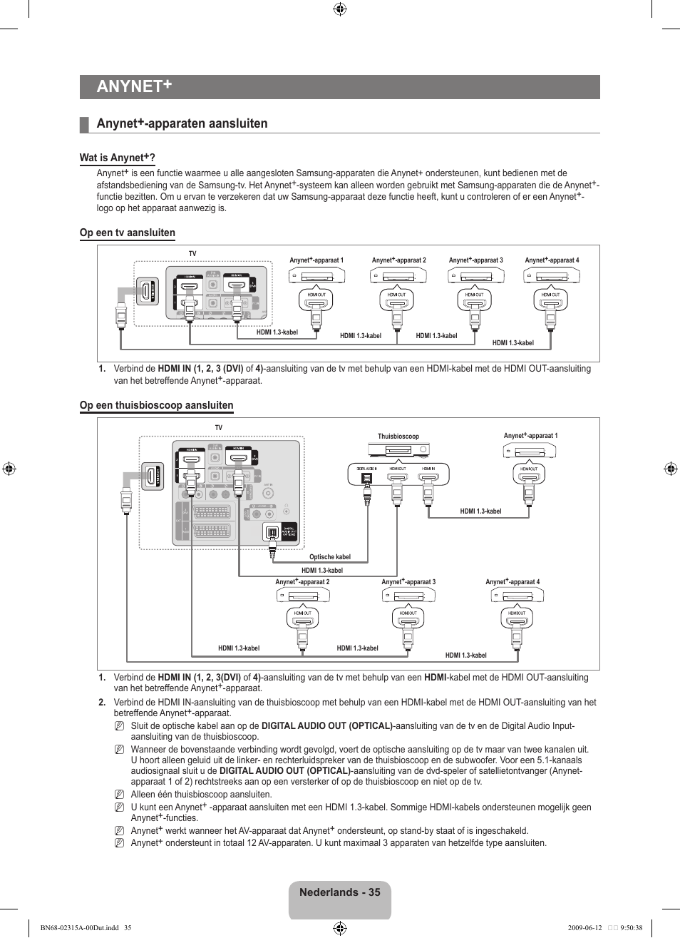 Anynet, Anynet+-apparaten aansluiten | Samsung LE32B553M3W User Manual | Page 175 / 422