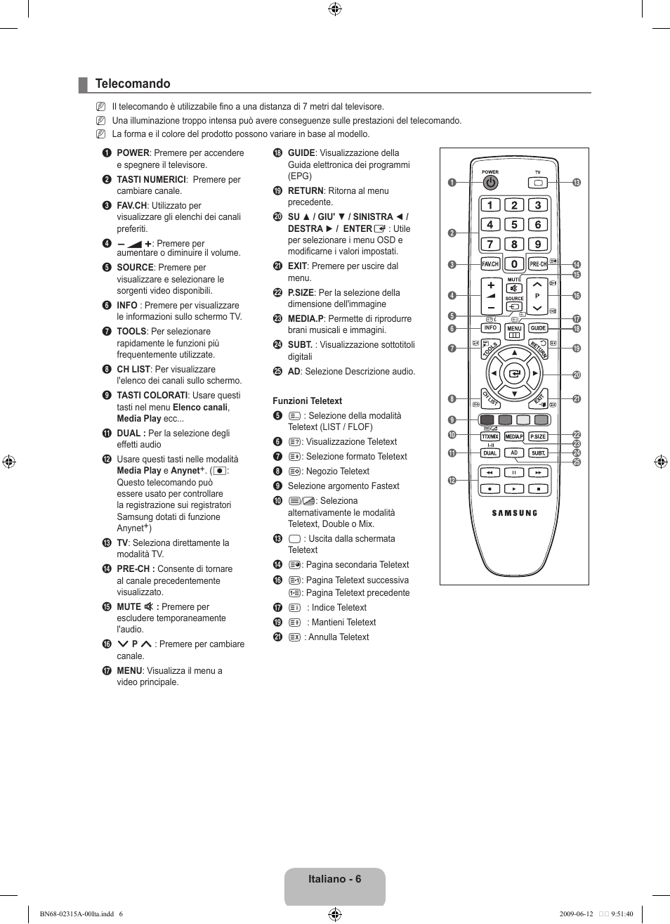 Telecomando | Samsung LE32B553M3W User Manual | Page 192 / 422