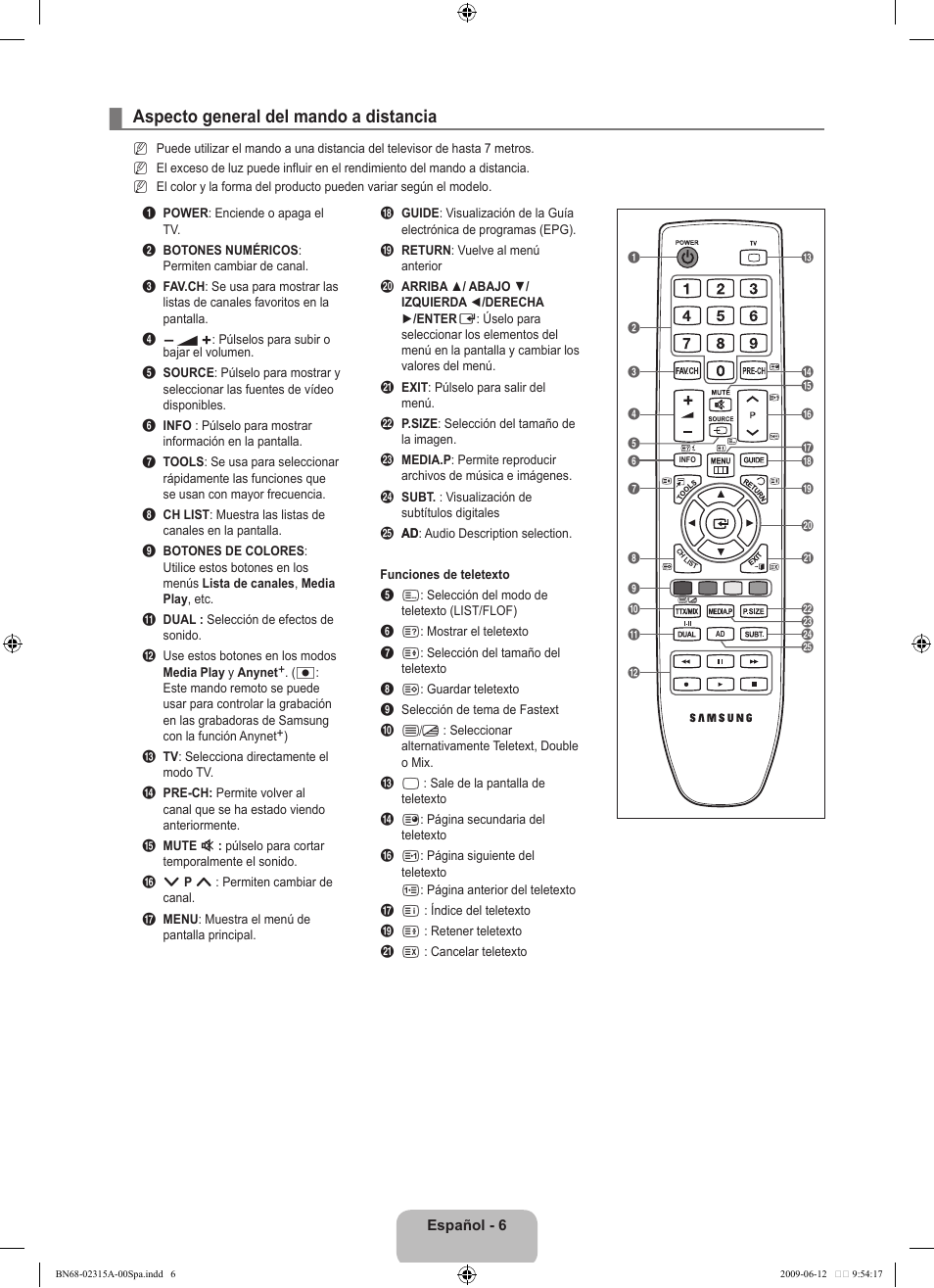 Aspecto general del mando a distancia | Samsung LE32B553M3W User Manual | Page 238 / 422