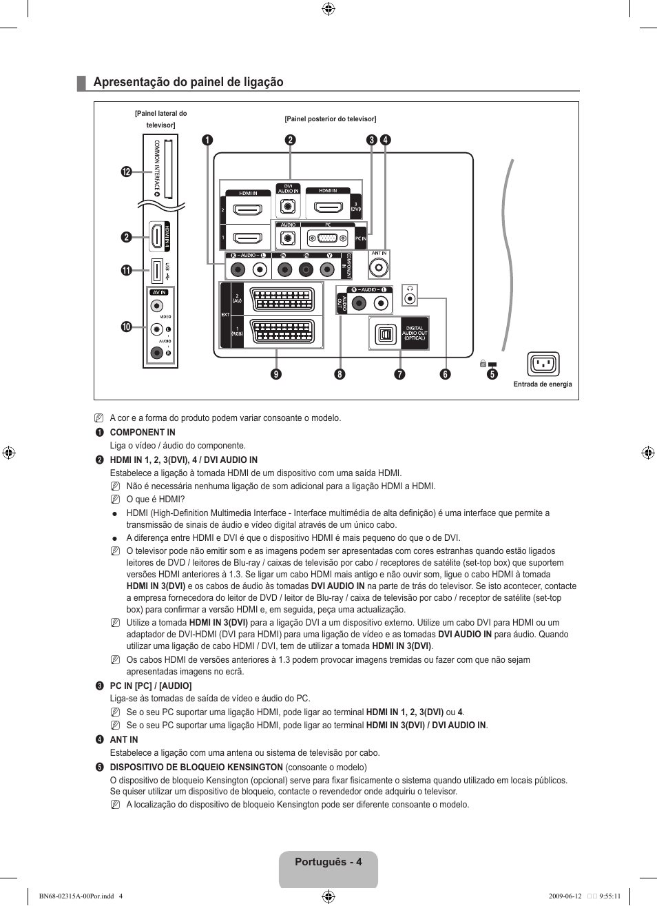 Apresentação do painel de ligação | Samsung LE32B553M3W User Manual | Page 282 / 422