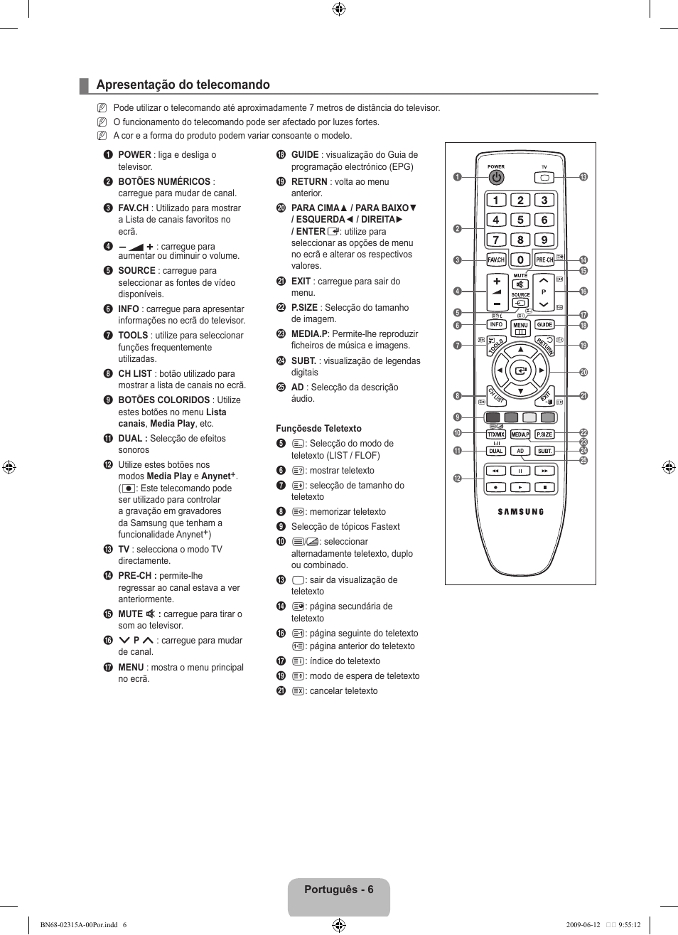 Apresentação do telecomando | Samsung LE32B553M3W User Manual | Page 284 / 422