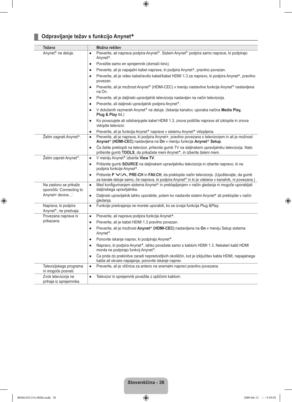 Odpravljanje težav s funkcijo anynet | Samsung LE32B553M3W User Manual | Page 362 / 422
