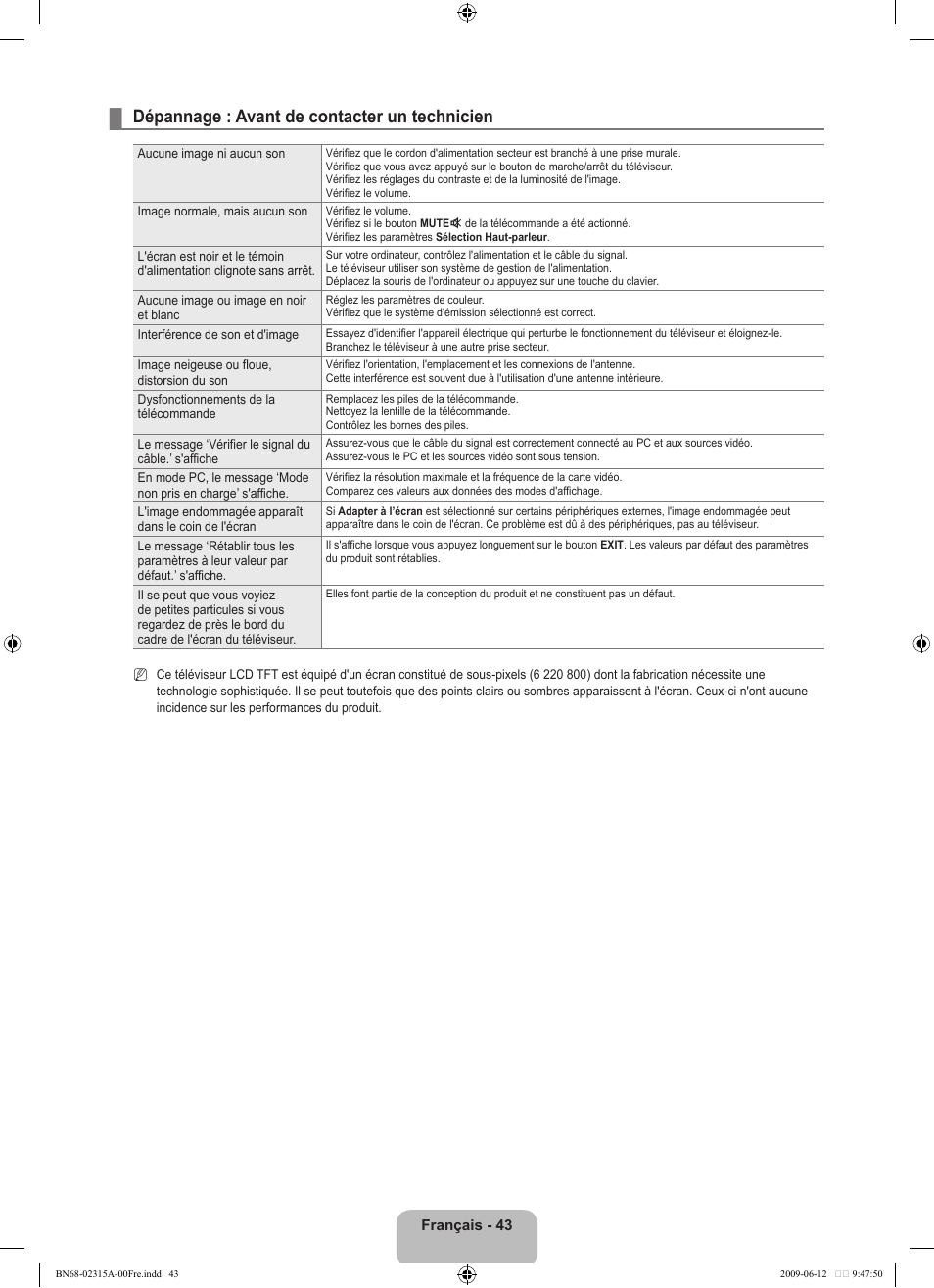 Dépannage : avant de contacter un technicien | Samsung LE32B553M3W User Manual | Page 91 / 422
