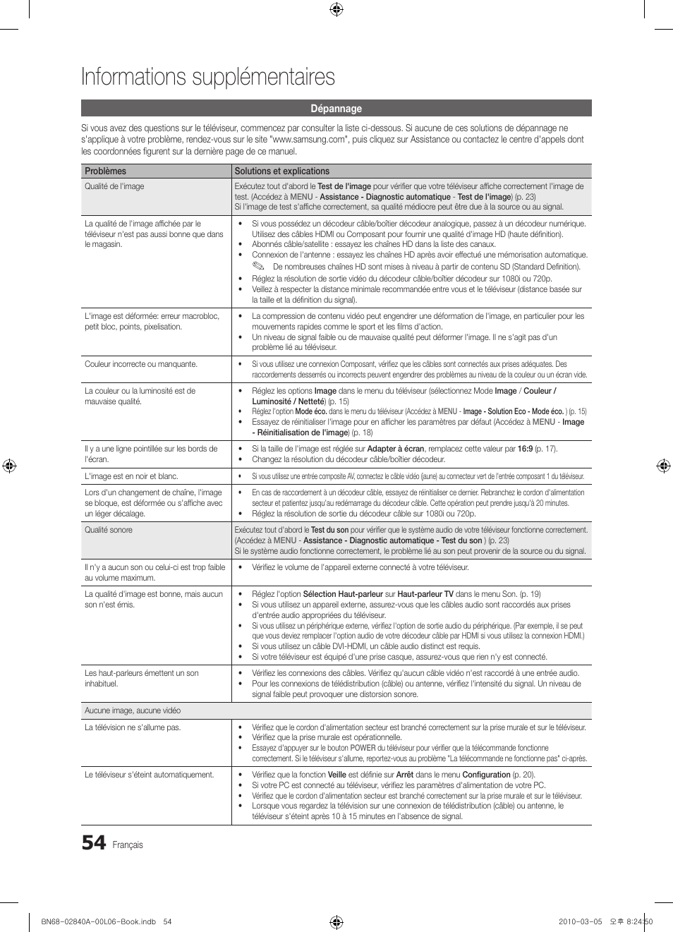 Informations supplémentaires | Samsung UE40C6600UW User Manual | Page 114 / 362