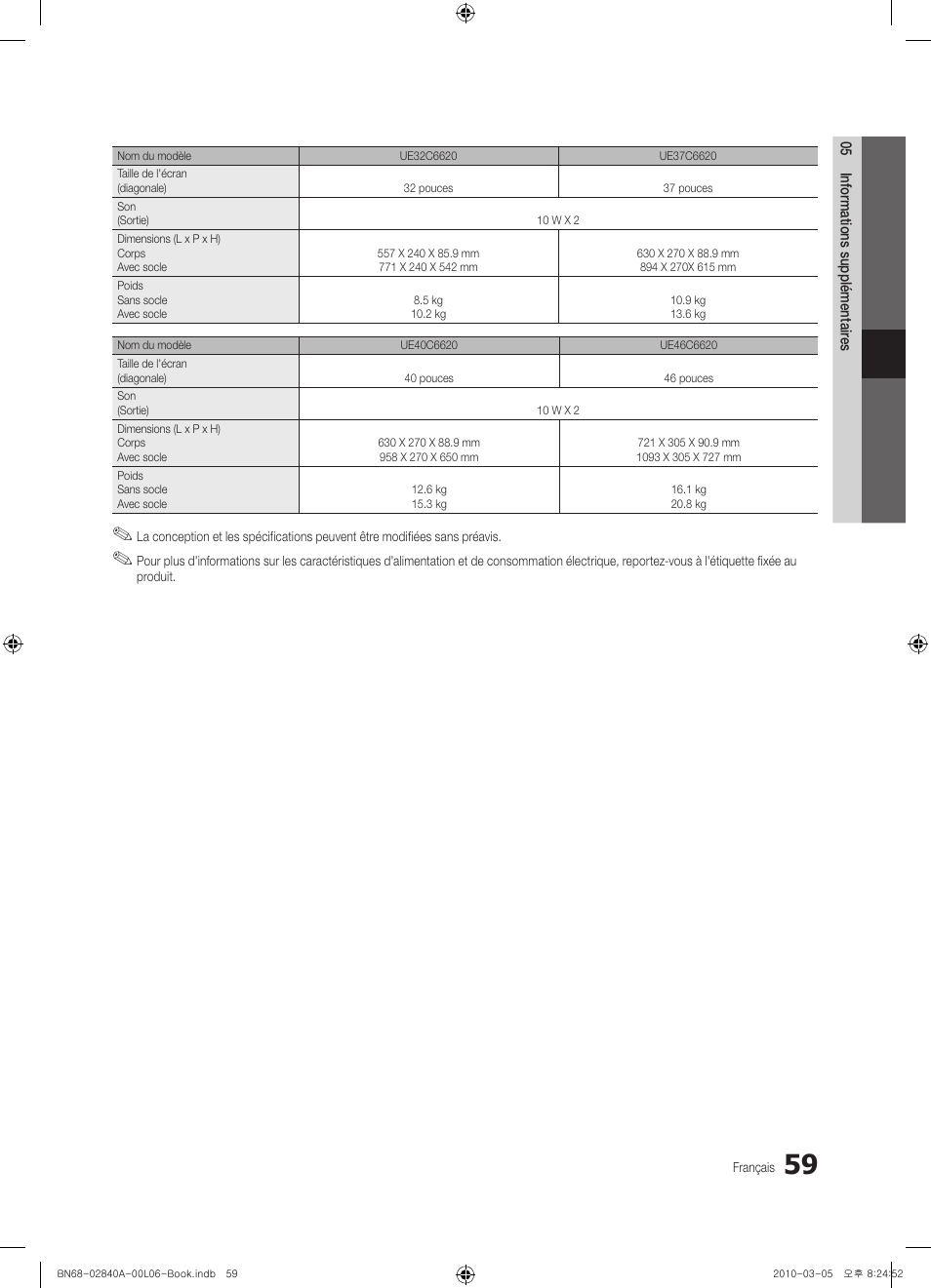 Samsung UE40C6600UW User Manual | Page 119 / 362