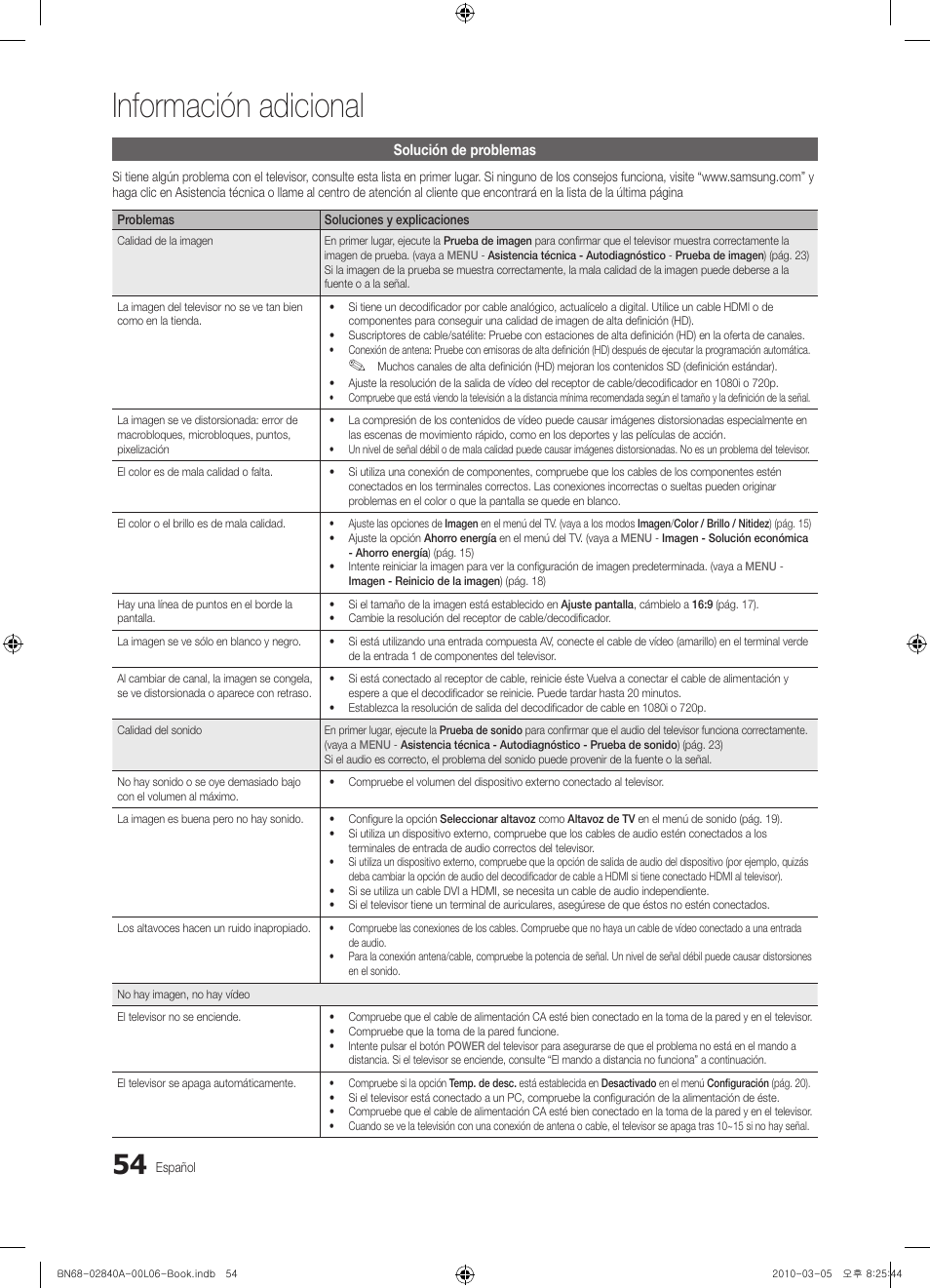 Información adicional | Samsung UE40C6600UW User Manual | Page 174 / 362