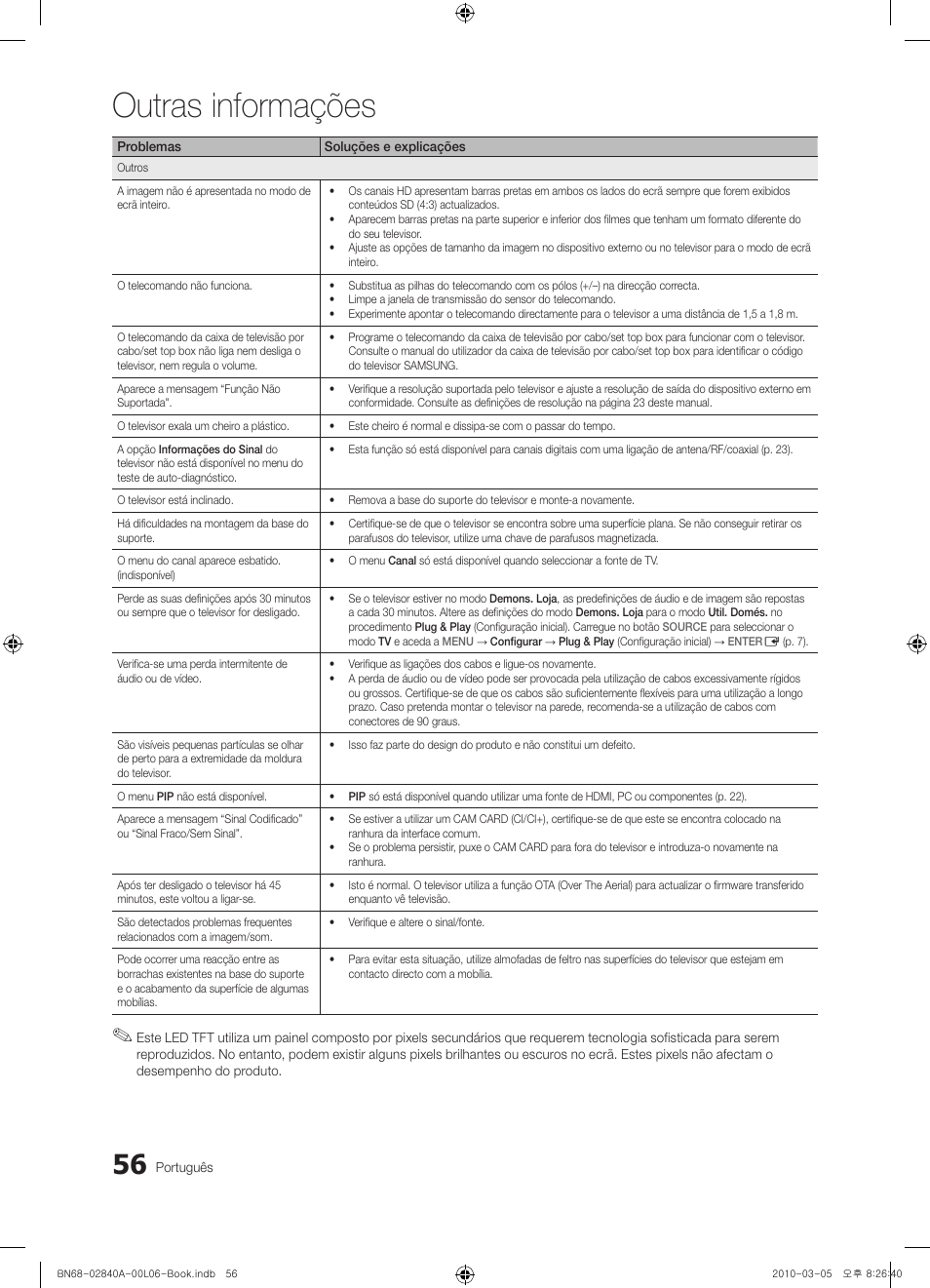 Outras informações | Samsung UE40C6600UW User Manual | Page 236 / 362