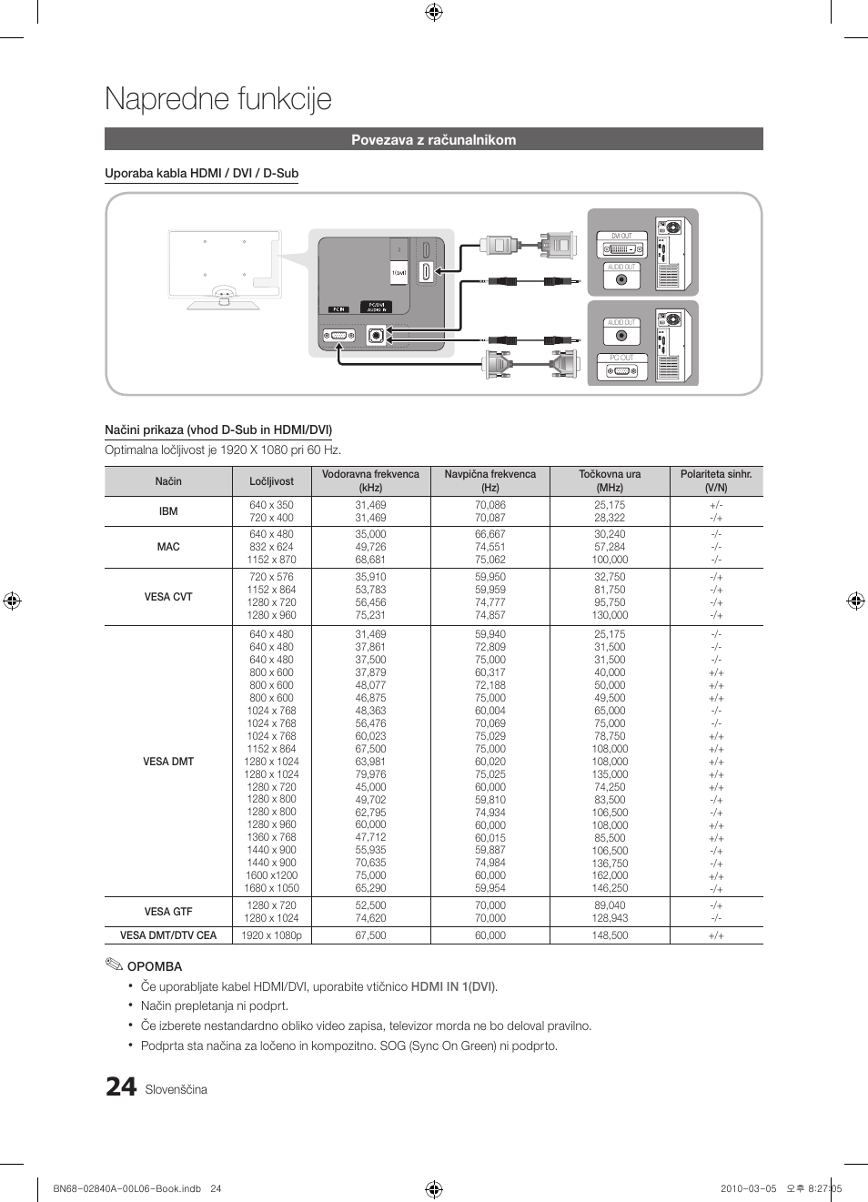 Napredne funkcije | Samsung UE40C6600UW User Manual | Page 264 / 362