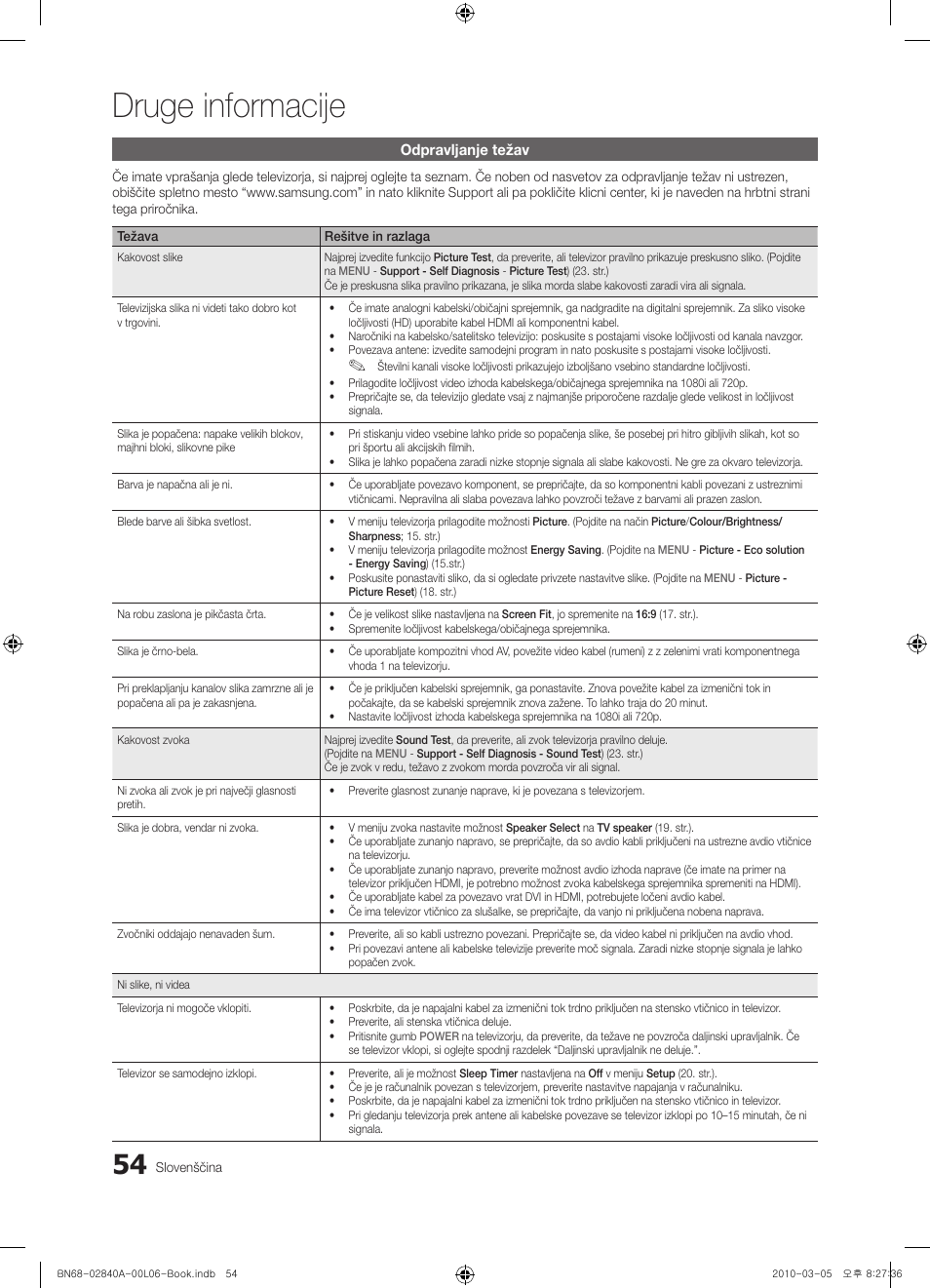 Druge informacije | Samsung UE40C6600UW User Manual | Page 294 / 362