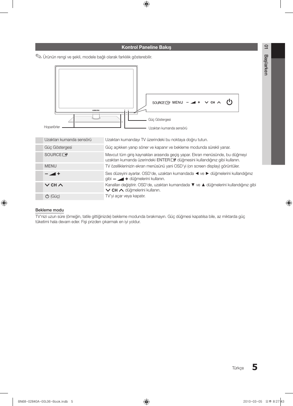 Samsung UE40C6600UW User Manual | Page 305 / 362