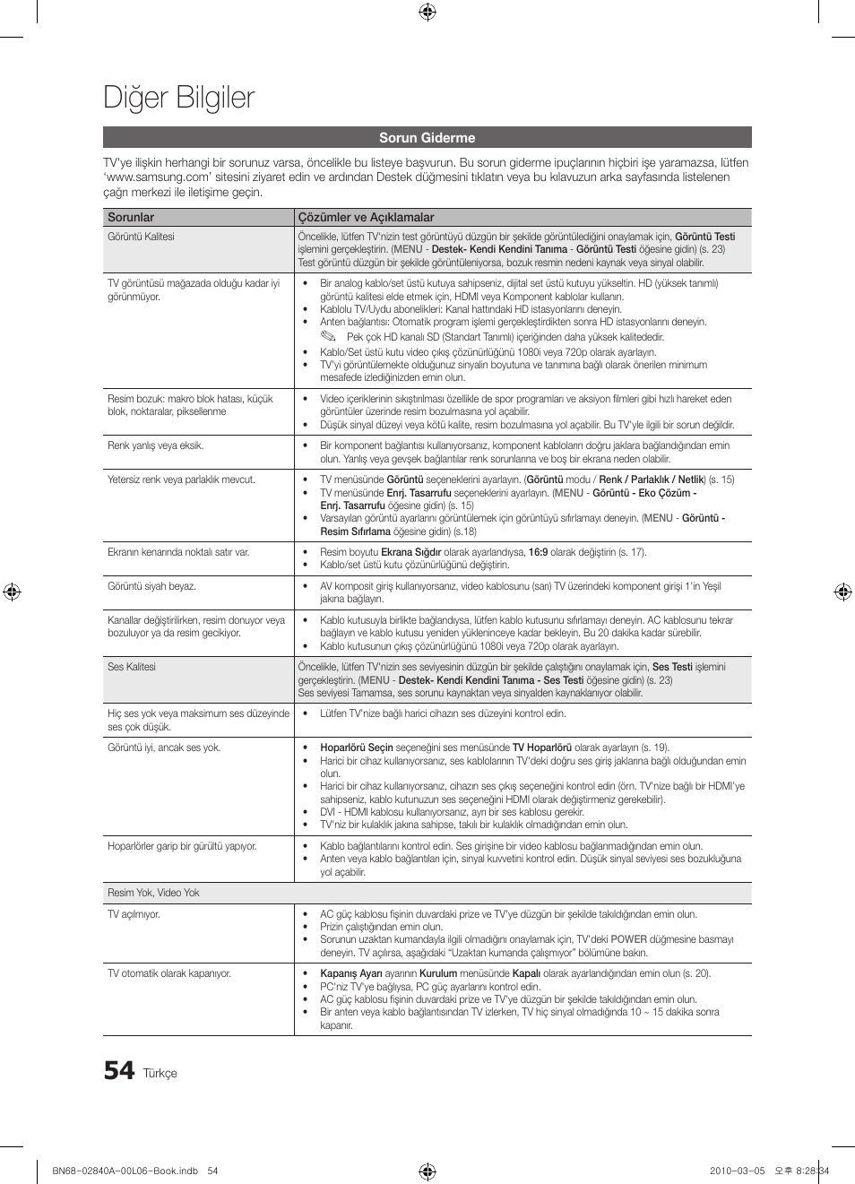 Diğer bilgiler | Samsung UE40C6600UW User Manual | Page 354 / 362