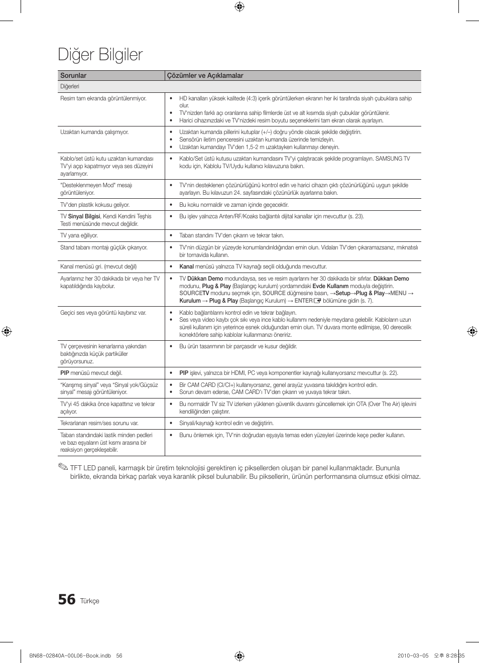 Diğer bilgiler | Samsung UE40C6600UW User Manual | Page 356 / 362