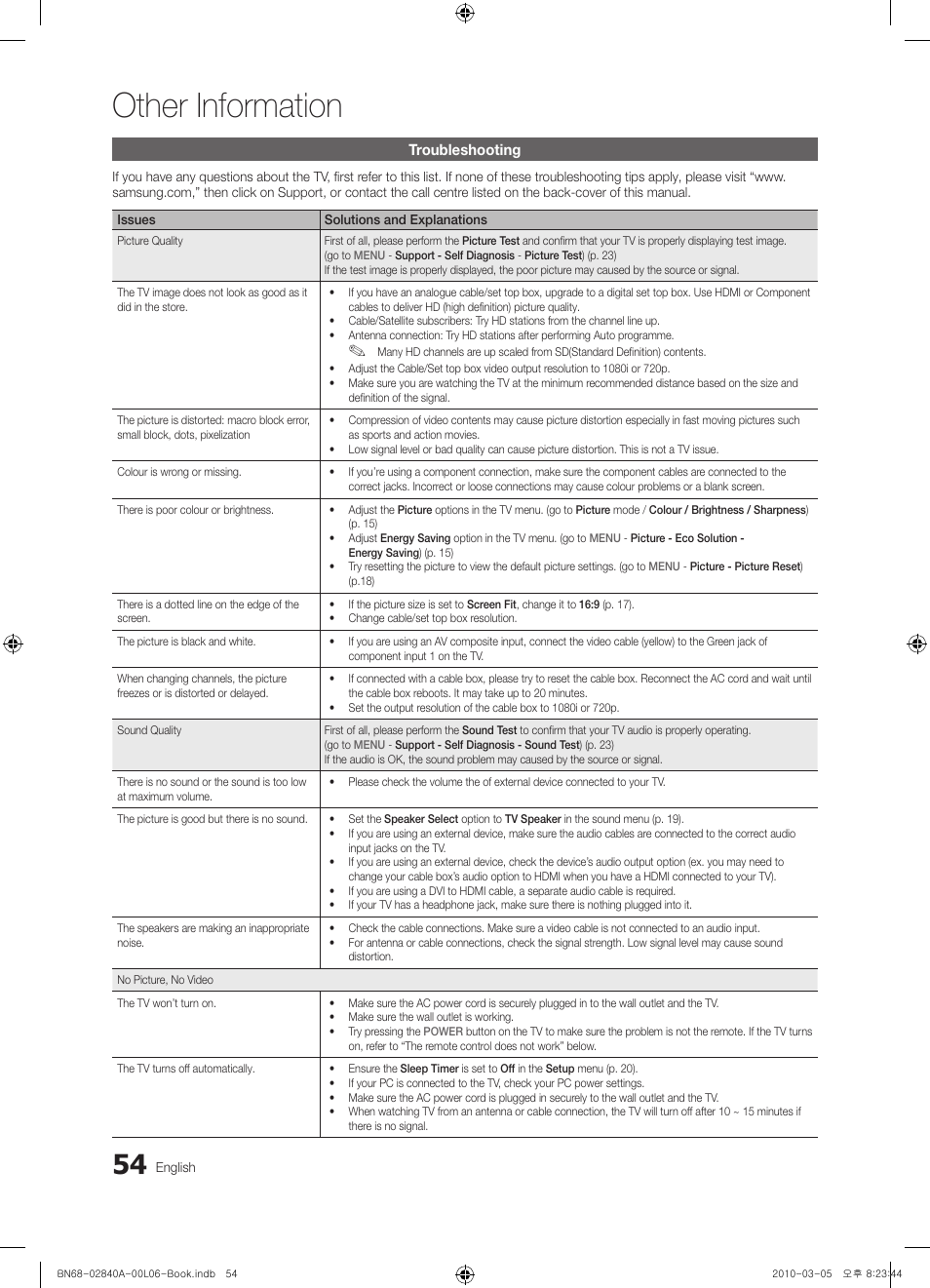 Other information | Samsung UE40C6600UW User Manual | Page 54 / 362