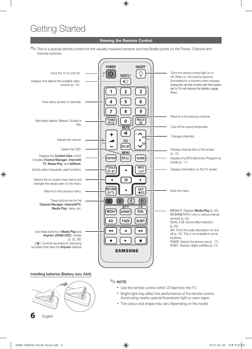 Getting started | Samsung UE40C6600UW User Manual | Page 6 / 362