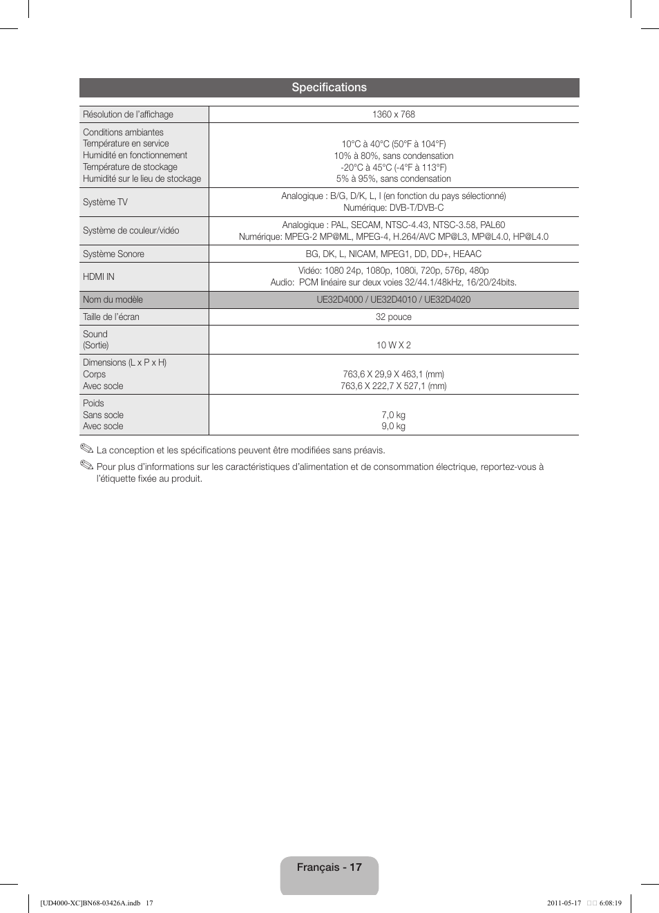 Samsung UE32D4010NW User Manual | Page 33 / 66