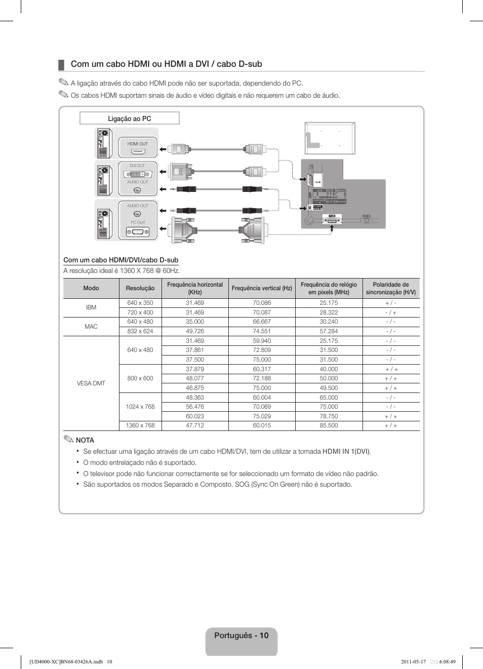 Com um cabo hdmi ou hdmi a dvi / cabo d-sub | Samsung UE32D4010NW User Manual | Page 58 / 66