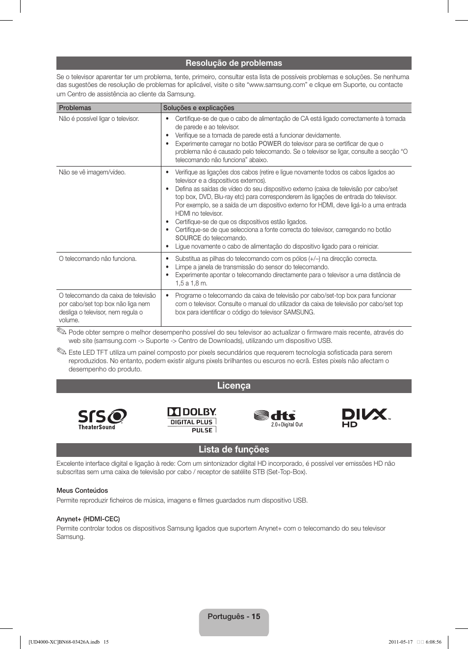 Licença lista de funções | Samsung UE32D4010NW User Manual | Page 63 / 66