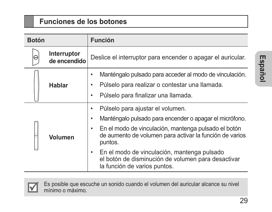 Funciones de los botones | Samsung BHM1100 User Manual | Page 31 / 75
