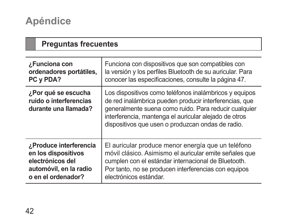 Apéndice, Preguntas frecuentes | Samsung BHM1100 User Manual | Page 44 / 75