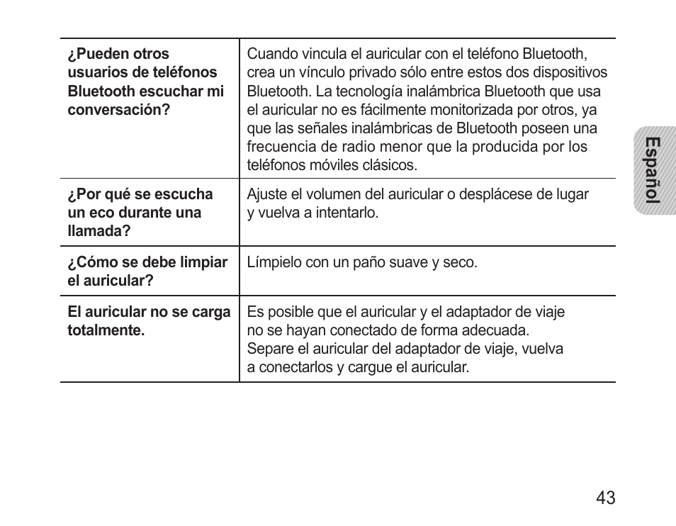 Samsung BHM1100 User Manual | Page 45 / 75