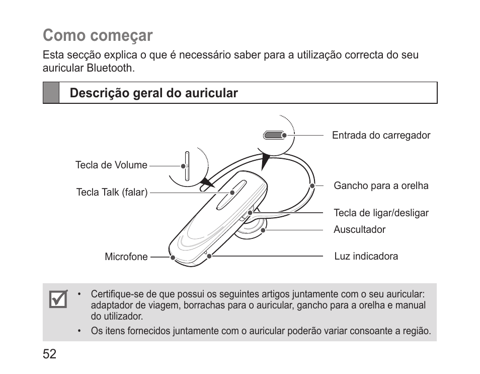 Como começar, Descrição geral do auricular | Samsung BHM1100 User Manual | Page 54 / 75