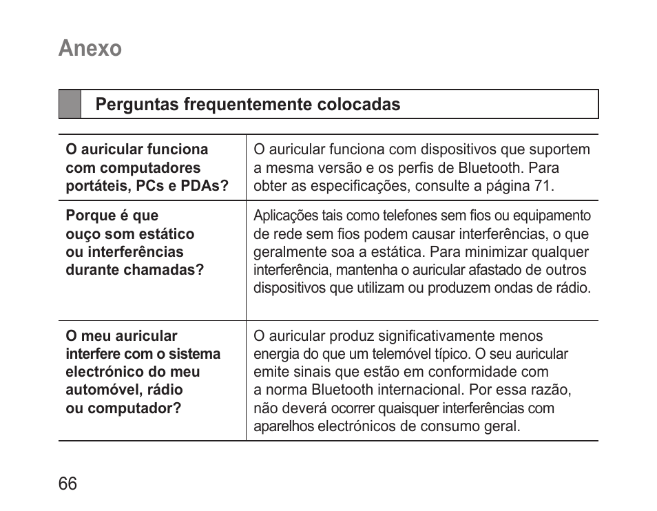 Anexo, Perguntas frequentemente colocadas | Samsung BHM1100 User Manual | Page 68 / 75