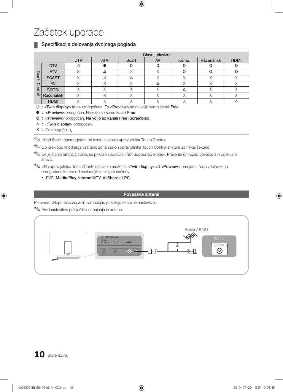 Začetek uporabe | Samsung UE46C9000ZW User Manual | Page 266 / 386