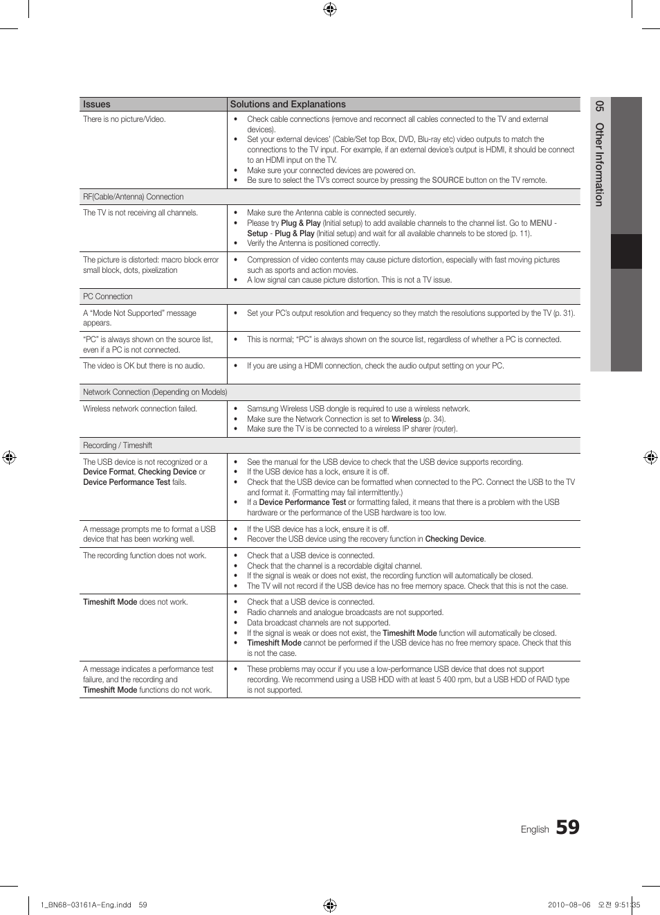 Samsung UE46C9000ZW User Manual | Page 59 / 386