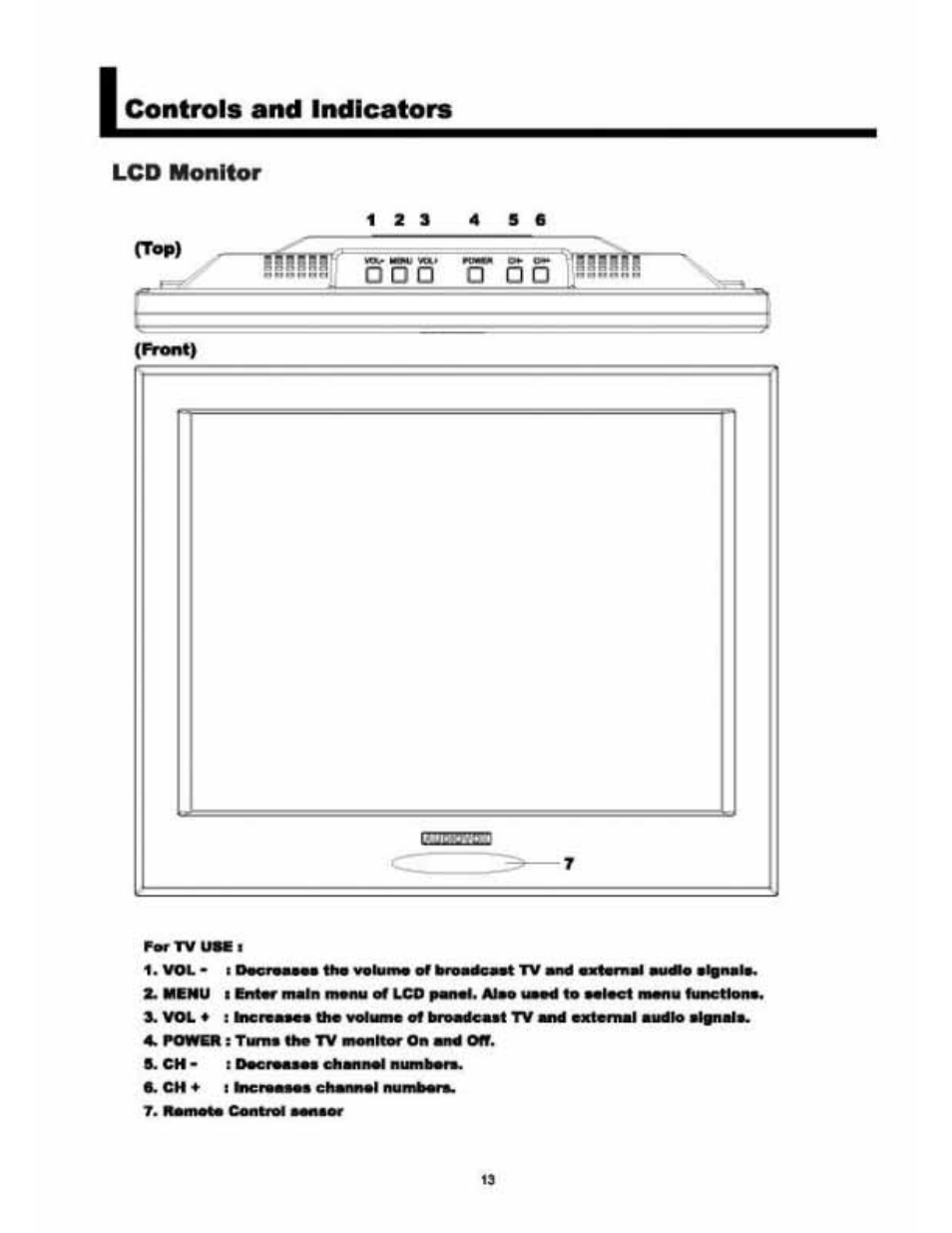 Controls and indicators | Audiovox VE 1510DV User Manual | Page 14 / 60