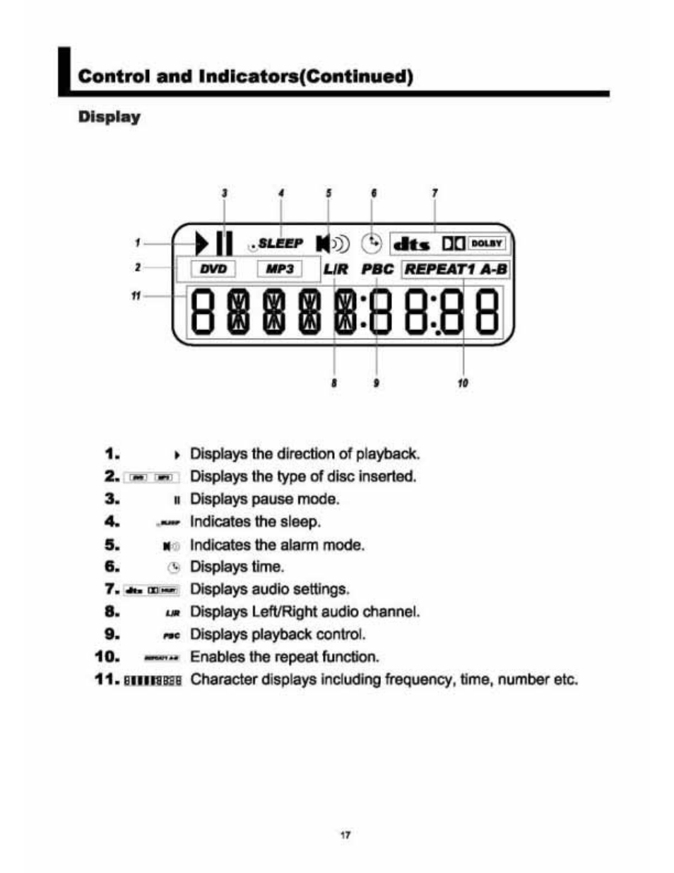 Audiovox VE 1510DV User Manual | Page 16 / 60