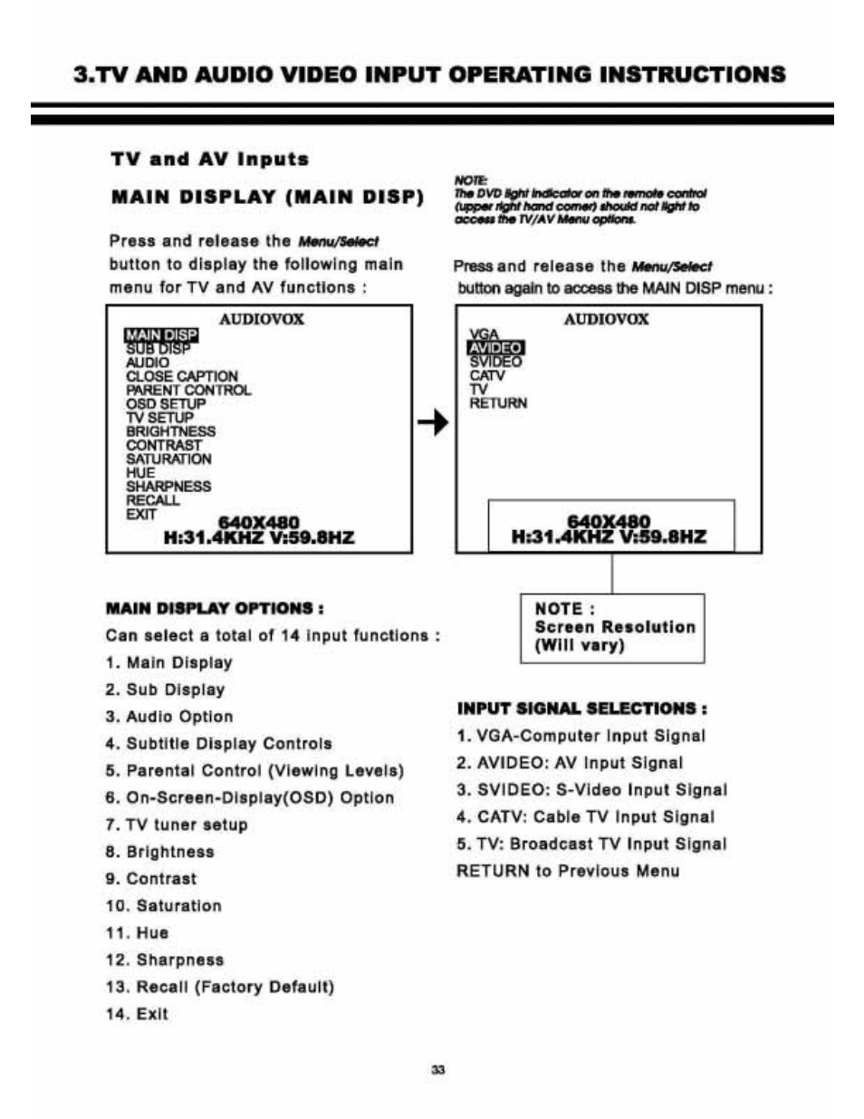 640x4so, Main display options, Tv and audio video input operating instructions | Tv and av inputs main display (main di5p) | Audiovox VE 1510DV User Manual | Page 32 / 60