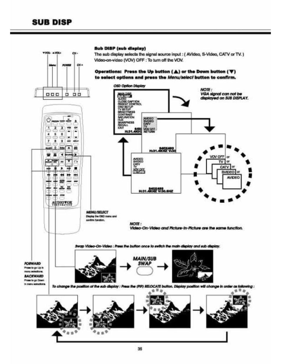Sub di8p, O»o. ^o«o | Audiovox VE 1510DV User Manual | Page 34 / 60