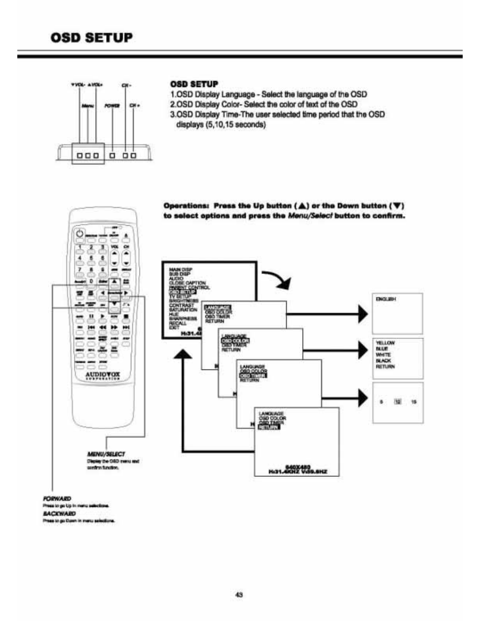Osd setup, 0«d setup | Audiovox VE 1510DV User Manual | Page 42 / 60