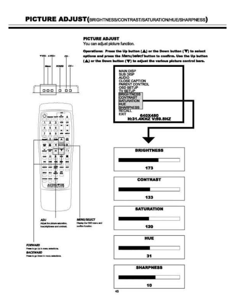 You can a4ual picture funcson, Picture | Audiovox VE 1510DV User Manual | Page 44 / 60