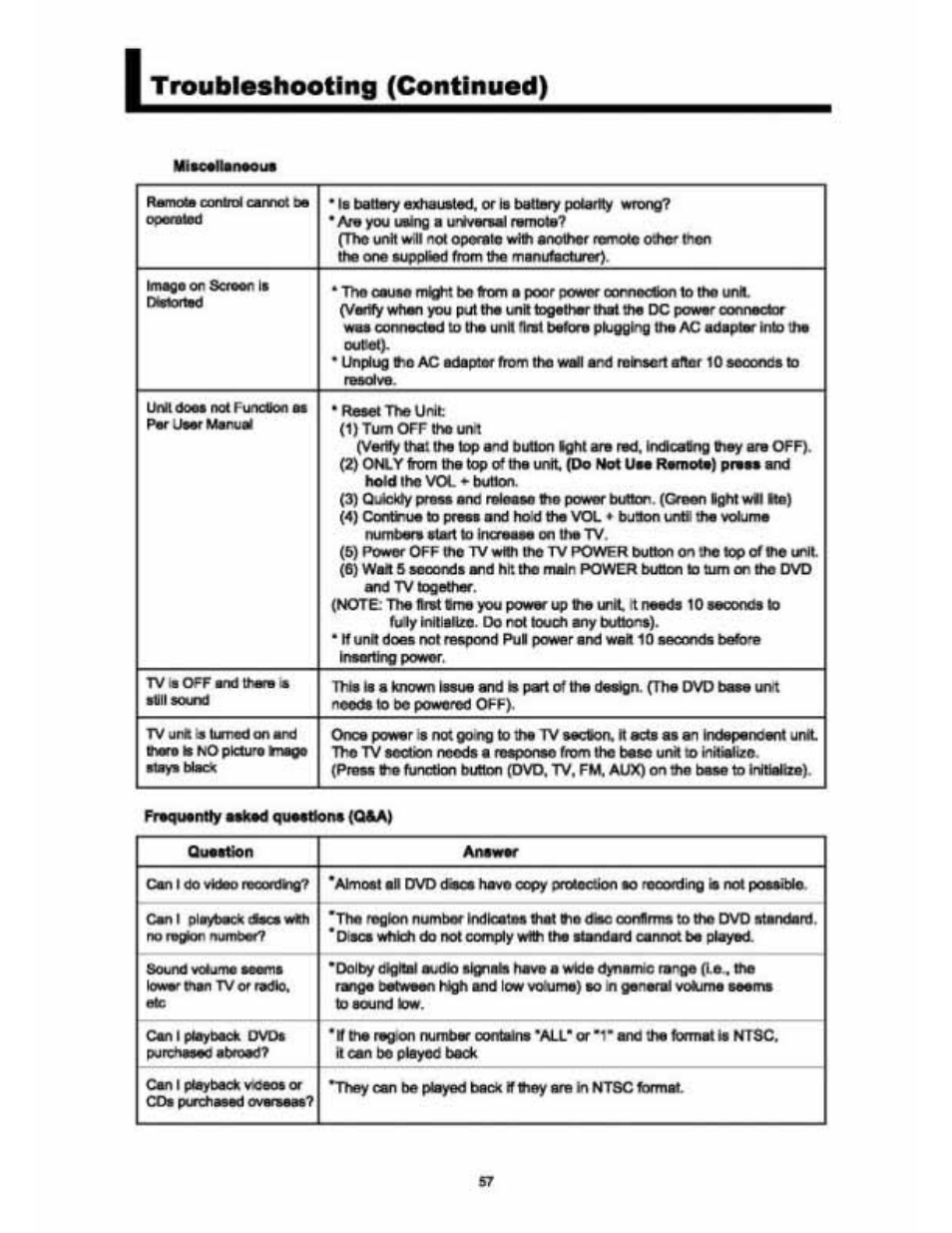 Troubleshooting (continued) | Audiovox VE 1510DV User Manual | Page 56 / 60