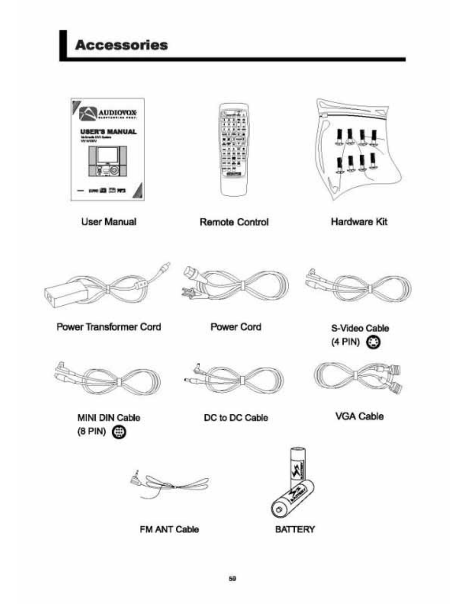 Audiovox VE 1510DV User Manual | Page 58 / 60
