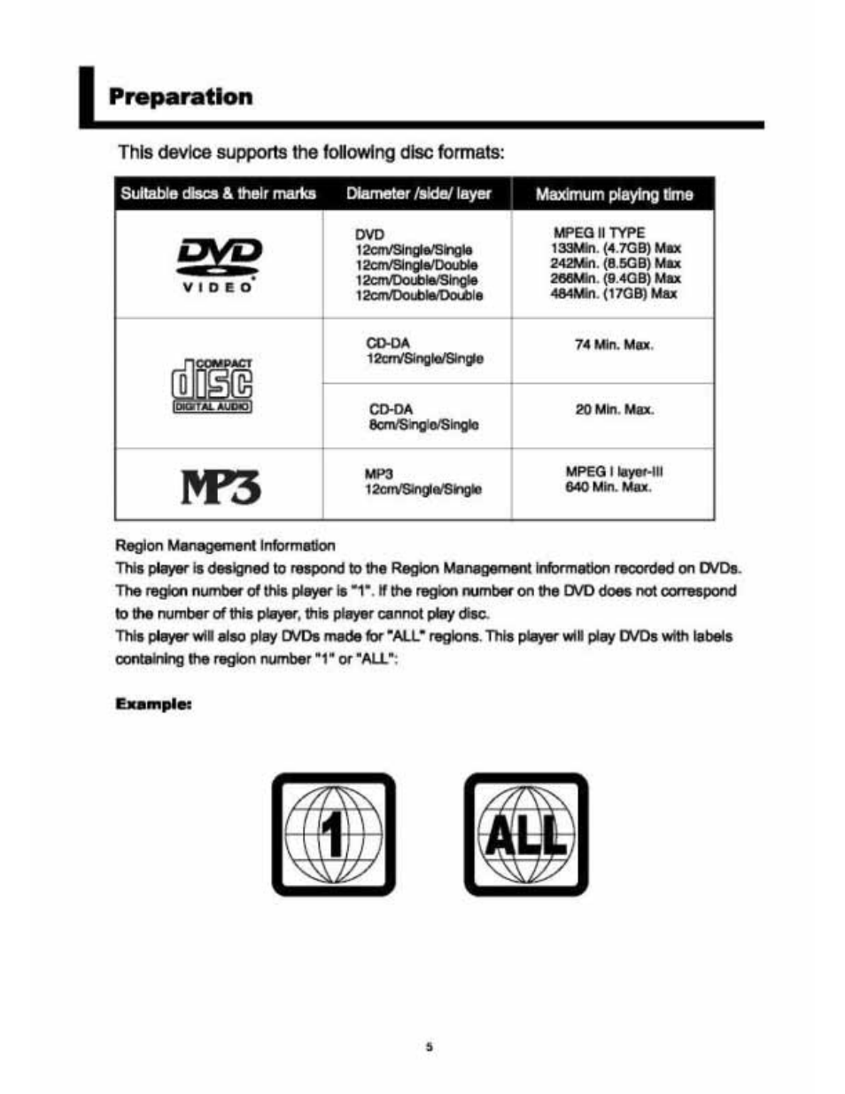 Preparation | Audiovox VE 1510DV User Manual | Page 6 / 60