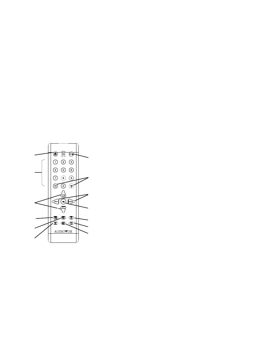 Remote control | Audiovox XR9 User Manual | Page 28 / 35