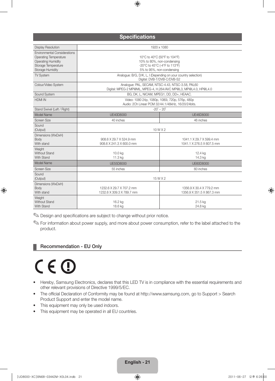 Specifications, Recommendation - eu only | Samsung UE55D8000YS User Manual | Page 21 / 82