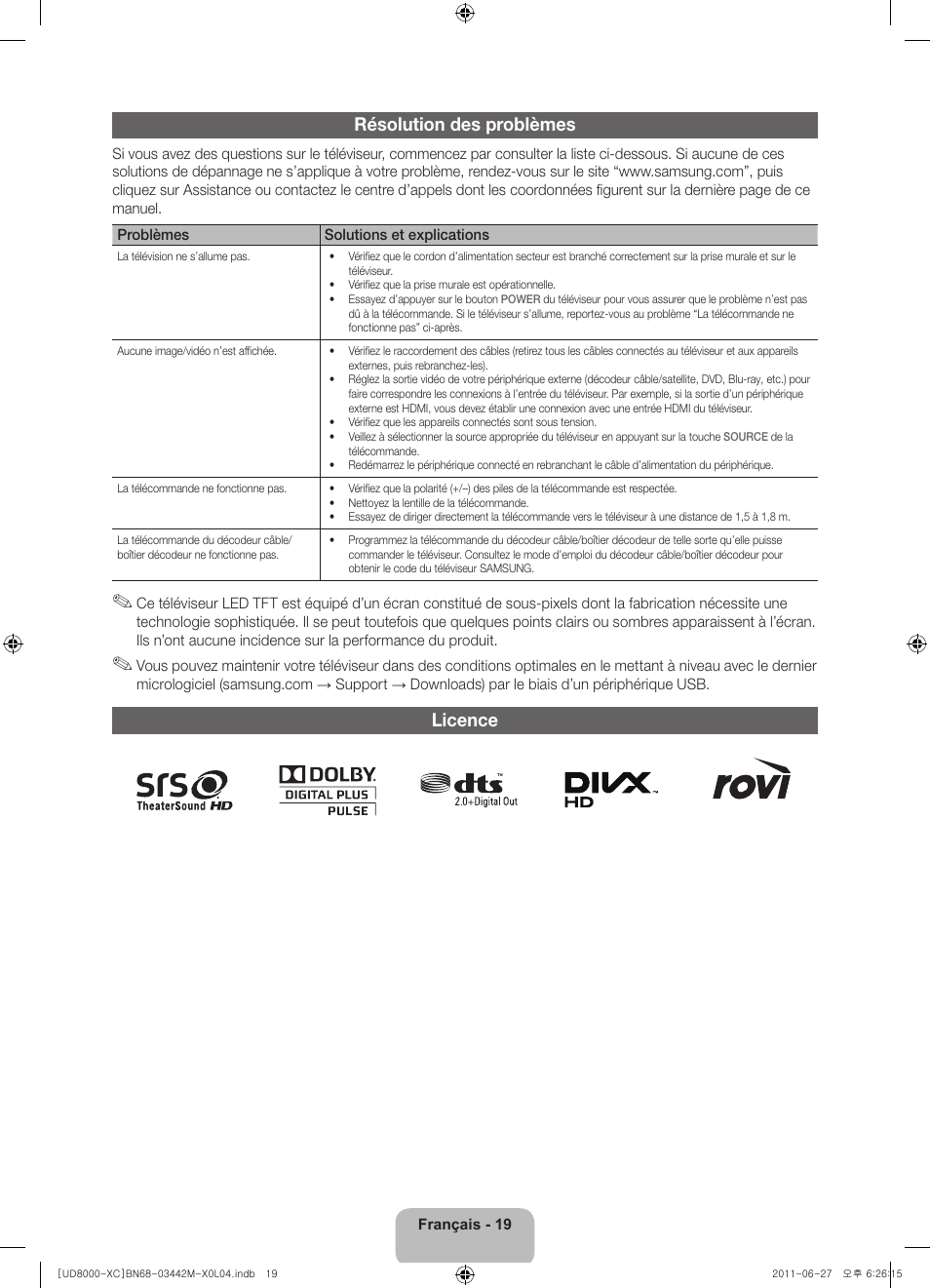 Résolution des problèmes, Licence | Samsung UE55D8000YS User Manual | Page 39 / 82