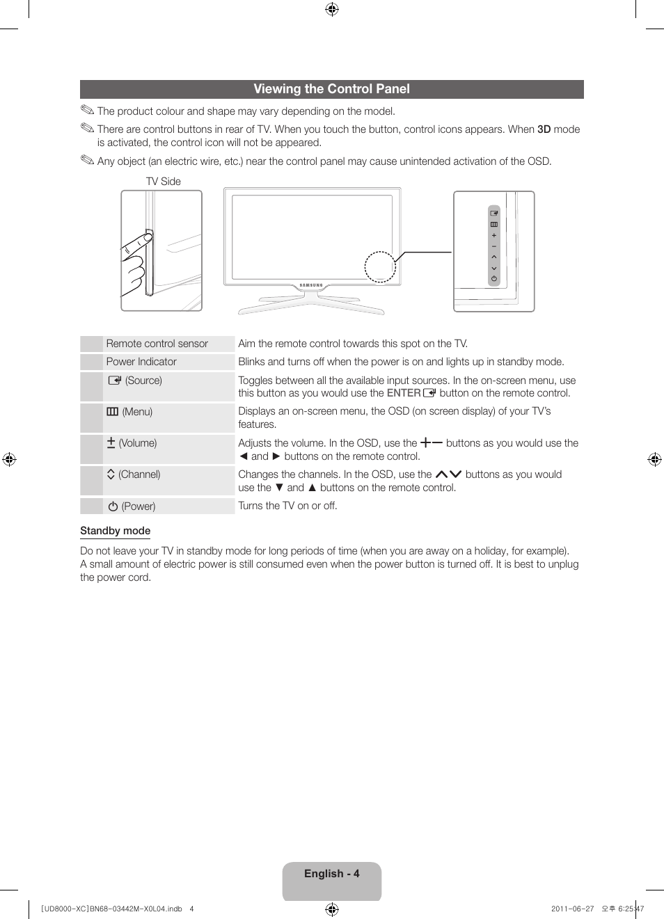 Samsung UE55D8000YS User Manual | Page 4 / 82