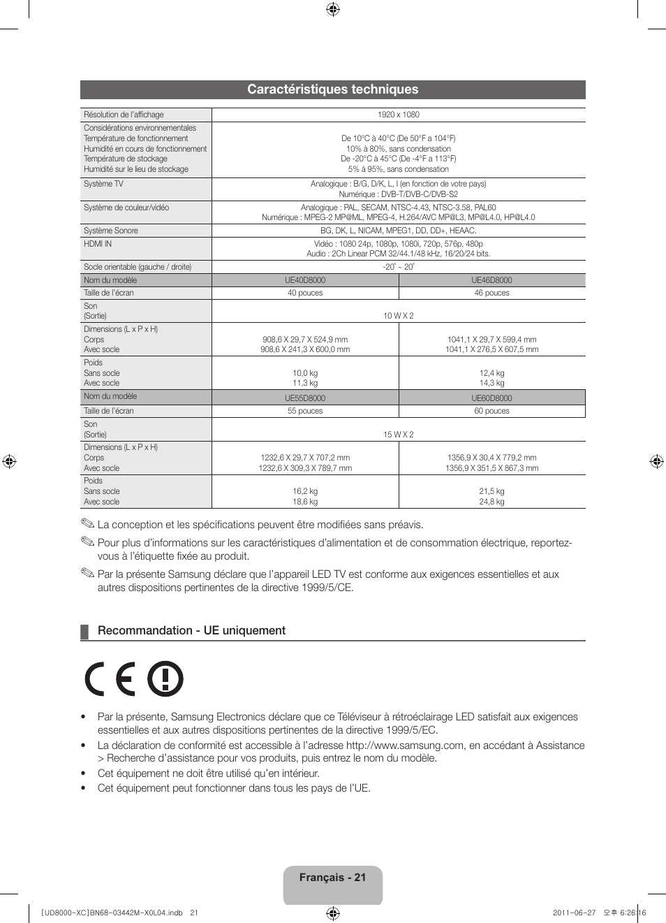 Caractéristiques techniques, Recommandation - ue uniquement | Samsung UE55D8000YS User Manual | Page 41 / 82