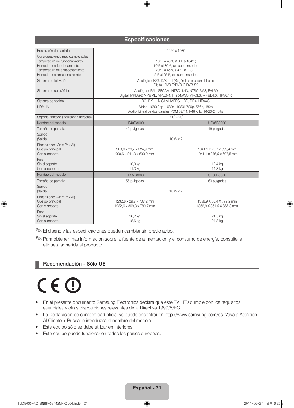 Especificaciones, Recomendación - sólo ue | Samsung UE55D8000YS User Manual | Page 61 / 82