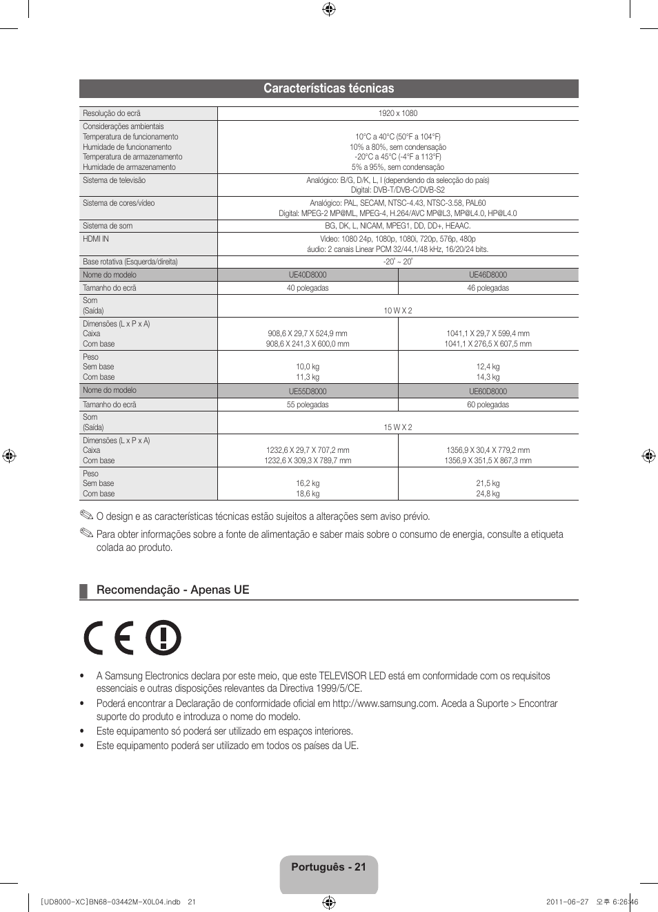 Características técnicas, Recomendação - apenas ue | Samsung UE55D8000YS User Manual | Page 81 / 82