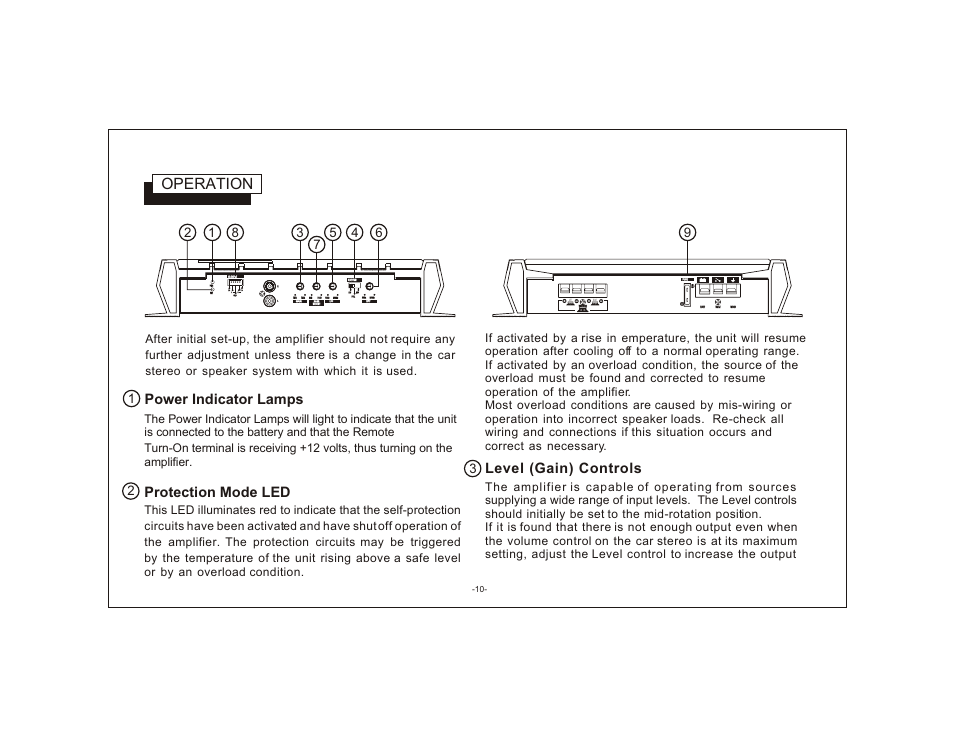 Operation, Gnd l + l + r + r + ll rr, Power indicator lamps | Protection mode led, Level (gain) controls | Audiovox AXT-1200 User Manual | Page 10 / 14