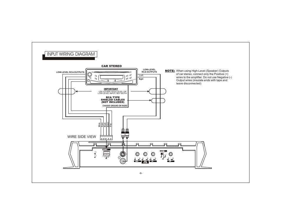 Input wiring diagram, Wire side view, Car stereo | Audiovox AXT-1200 User Manual | Page 8 / 14